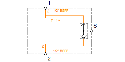 EGV